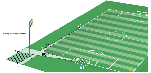 Football Stadium Led Lighting System-1