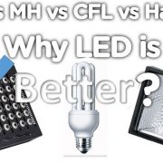 12 advantages of LED Stadium Lights vs traditional lighting solutions