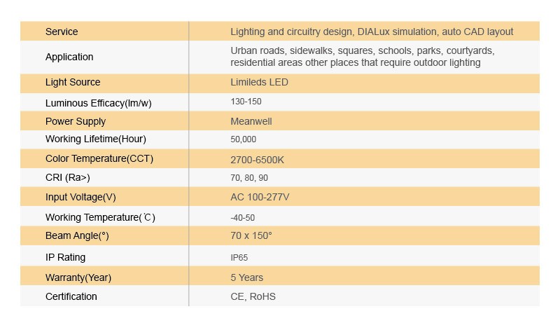 led-street-lights