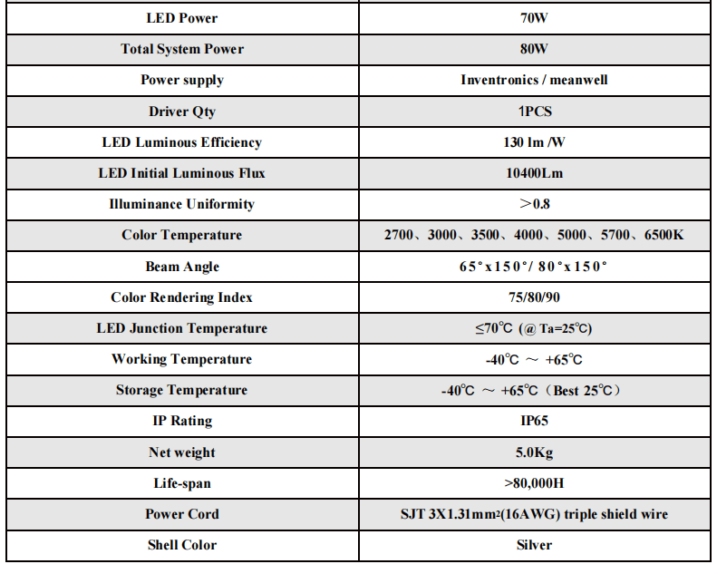 gen2-LED-STREET-LIGHT