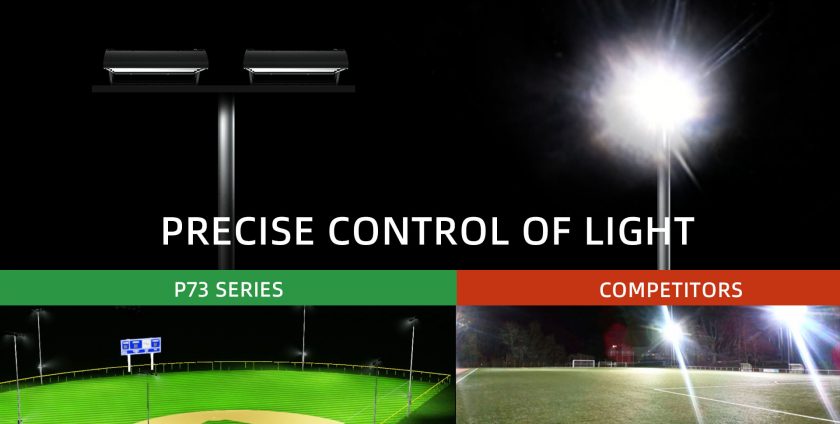 Best Guide to Rugby Field Lighting System 2022