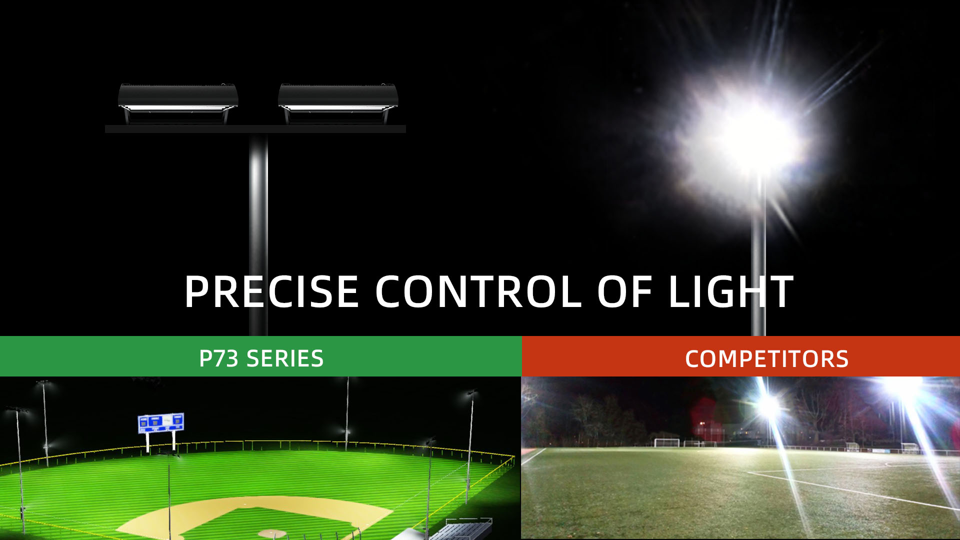 Best Guide to Rugby Field Lighting System 2022