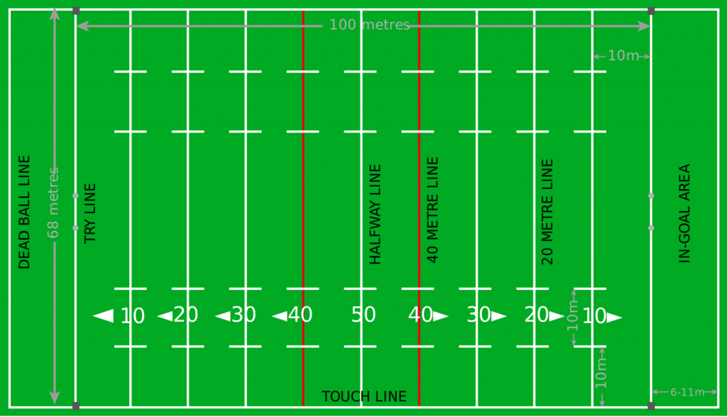 Rugby-League-field-Size-1